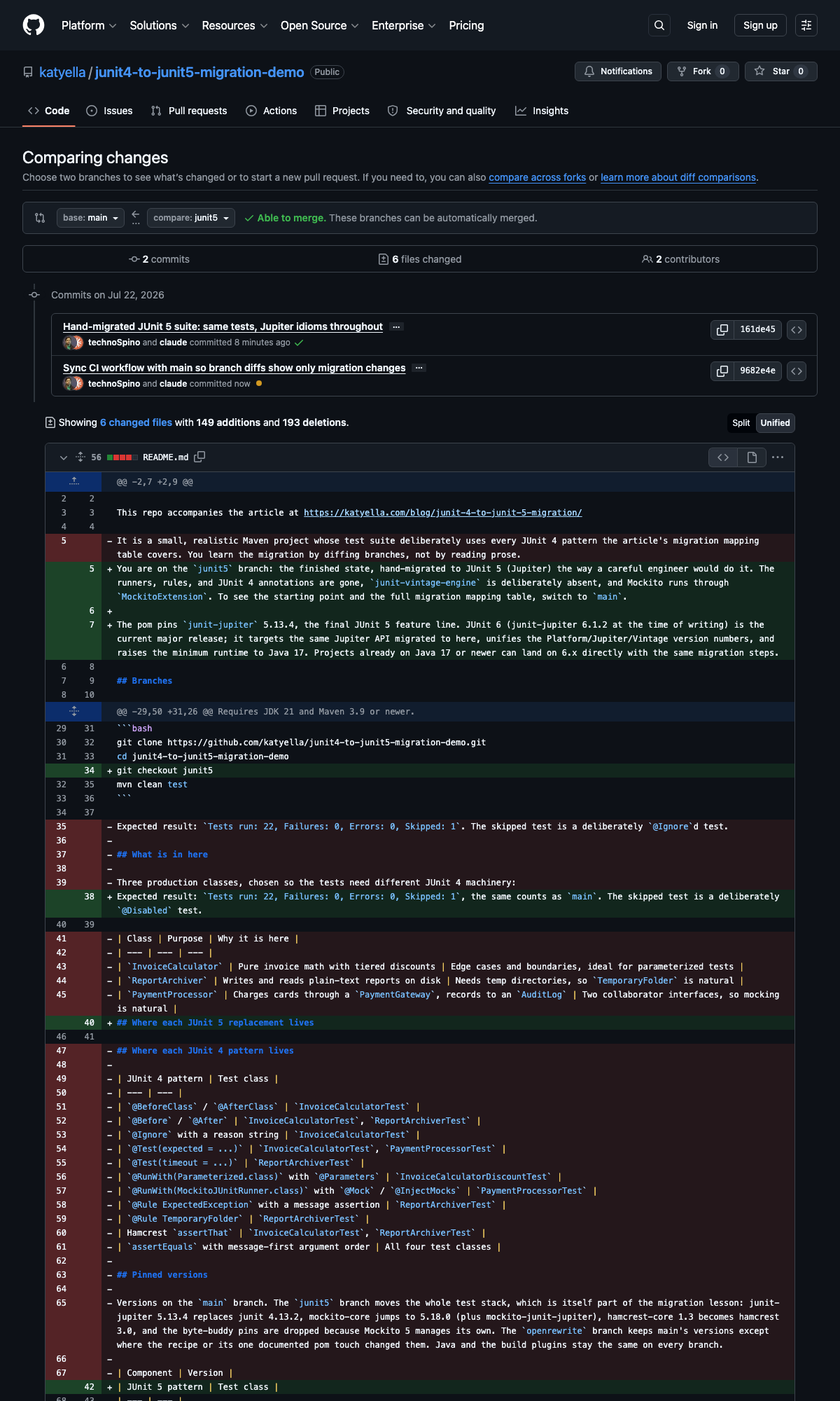GitHub compare view between the main and junit5 branches: six files changed, every change a migration change