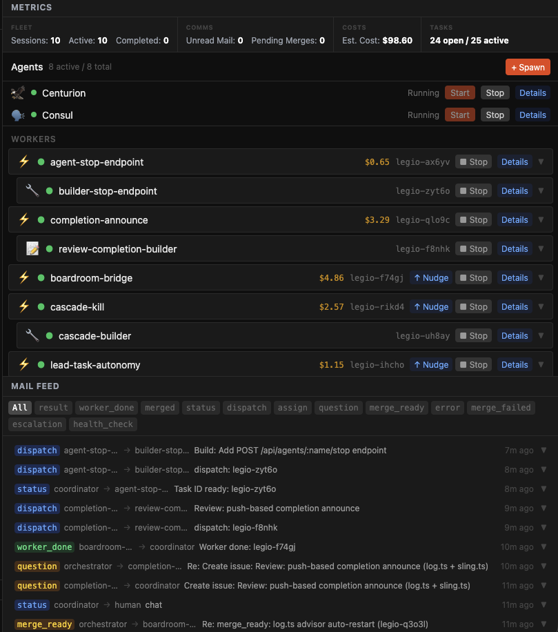 Live pipeline orchestration dashboard